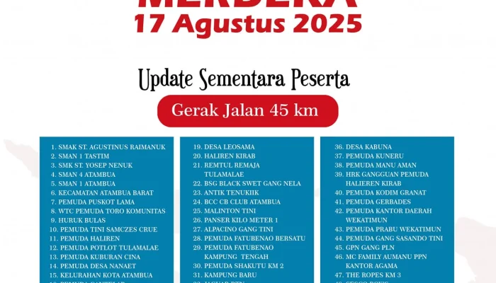 Pemerintah Kabupaten Belu Gelar Gerak Jalan Semarak Kemerdekaan: Ribuan Langkah Rayakan Indonesia