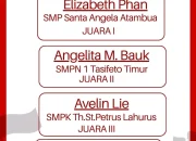 Pena Anak Perbatasan, Menyapa Pemimpin dengan Surat