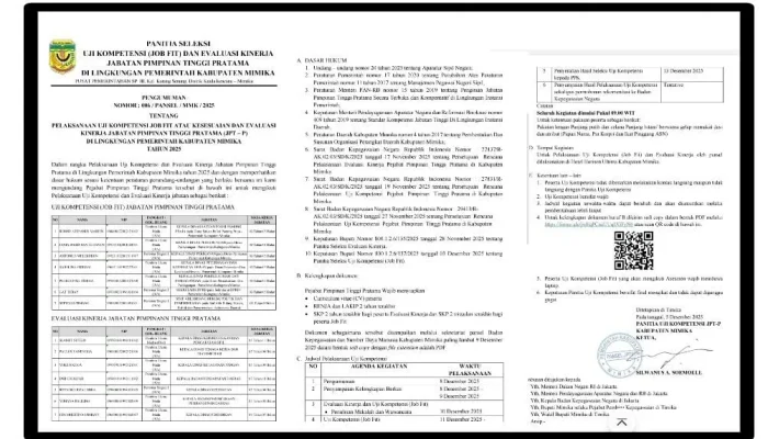 Mimika Menakar Masa Depan Birokrasi: 14 Pejabat Eselon II di Titik Ukur Integritas, Kapasitas, dan Masa Jabatan